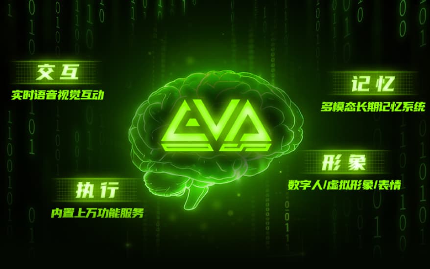 为硬件注入「AI大脑」：EVA OS开源，开启AI硬件的觉醒时刻！