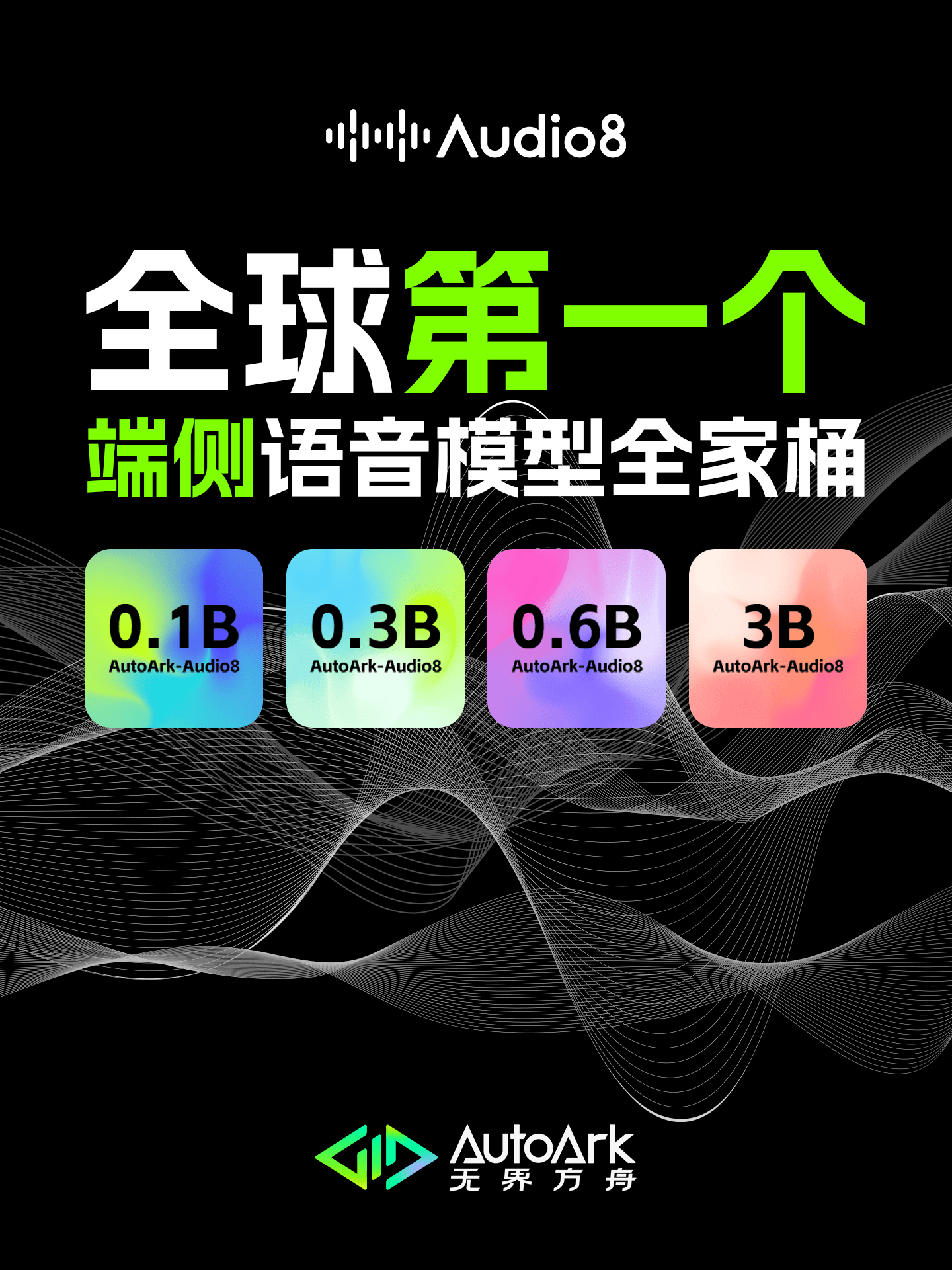 无界方舟发布【全球第一个端侧语音模型全家桶】